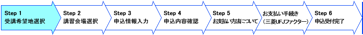 Step 1